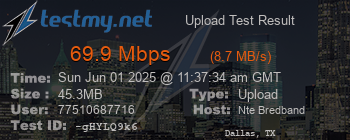 Speed Test Result