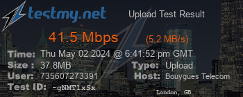 Speed Test Result