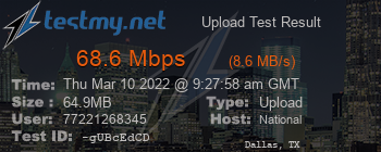 Speed Test Result