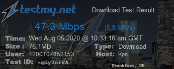 Speed Test Result