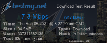 Speed Test Result