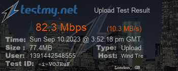 Speed Test Result