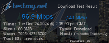 Speed Test Result