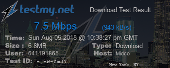 Speed Test Result