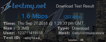 Speed Test Result