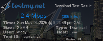 Speed Test Result