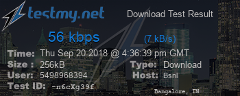 Speed Test Result