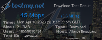 Speed Test Result
