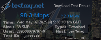 Speed Test Result