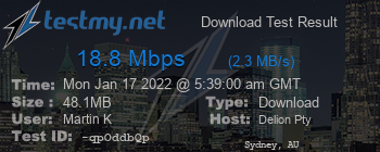 Speed Test Result