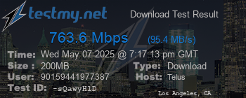 Speed Test Result