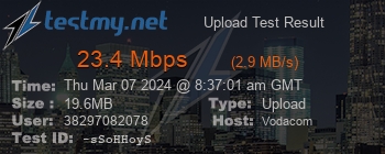 Speed Test Result