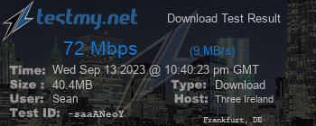 Speed Test Result