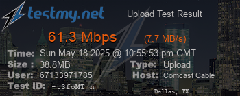 Speed Test Result