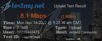 Speed Test Result