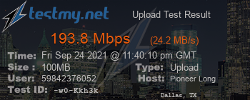 Speed Test Result