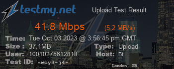 Speed Test Result