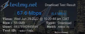 Speed Test Result