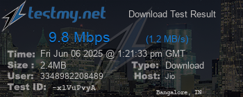 Speed Test Result