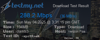 Speed Test Result