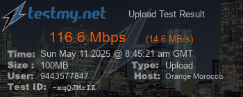Speed Test Result