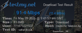 Speed Test Result