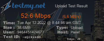 Speed Test Result