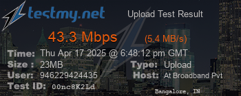 Speed Test Result