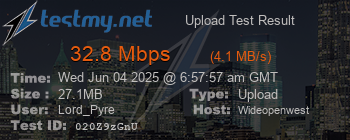 Speed Test Result