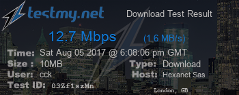 Speed Test Result