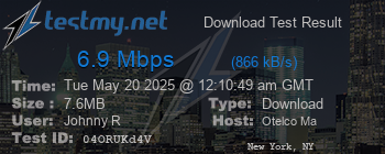 Speed Test Result