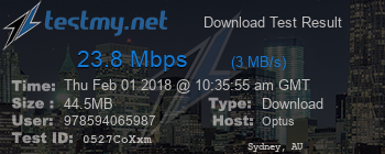 Speed Test Result