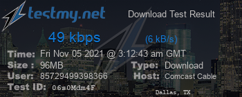 Speed Test Result