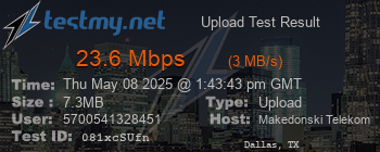Speed Test Result