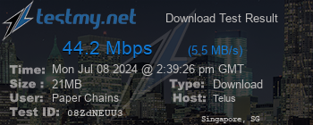 Speed Test Result