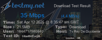 Speed Test Result