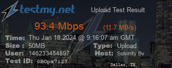 Speed Test Result