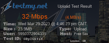 Speed Test Result