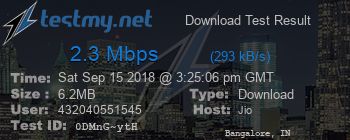 Speed Test Result