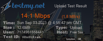 Speed Test Result