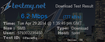 Speed Test Result