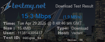 Speed Test Result
