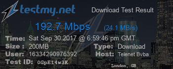 Speed Test Result