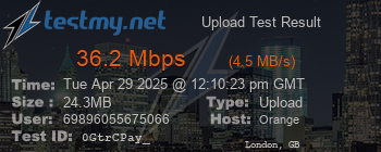 Speed Test Result
