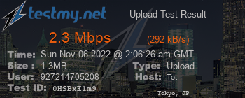 Speed Test Result