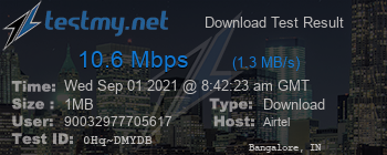 Speed Test Result