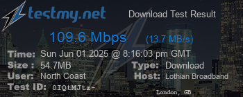 Speed Test Result