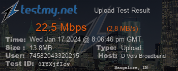 Speed Test Result