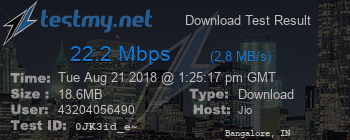 Speed Test Result