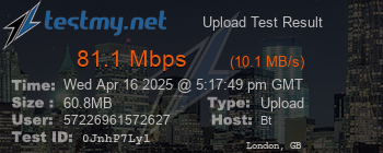 Speed Test Result
